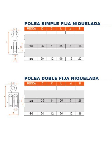 GARRUCHA DOBLE FIJA 25MM NIQUELADA<