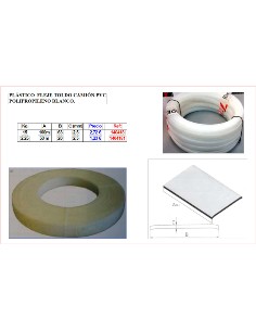 FLEJE PLASTICO TOLDO  LONA TECHO CAMION 20X2.5MM PP (SE VENDE POR ROLLO DE 50METROS. PRECIO INDICADO DE UN METRO) 2