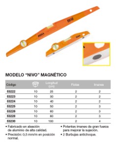 Nivel de aluminio fundido. Ala de Avi 2