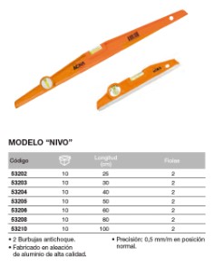 Nivel de aluminio fundido. Ala de Avi 2