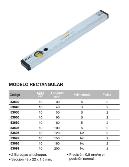 Nivel de perfil de aluminio. Modelo "RECTANGULAR" (10) 80cm Milimetrado