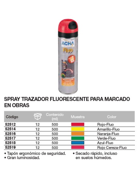 Spray trazador fluorescente ROJO CEREZA-FLUO  500ml