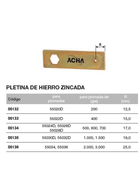 Nuez de pletina de repuesto de acero zincado 400grs