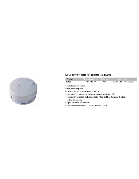 Detector de humo Mini 72x72x37