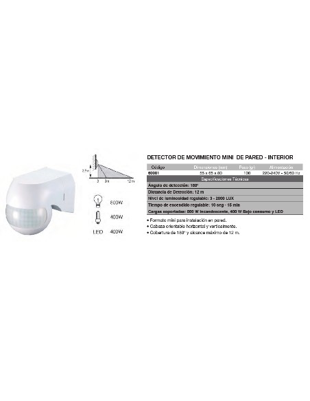 Detector de movimiento mini de pared - Interior 55x65x80