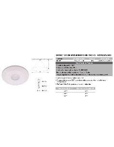 Detector de movimiento de techo - Extraplano 115x115x20 2