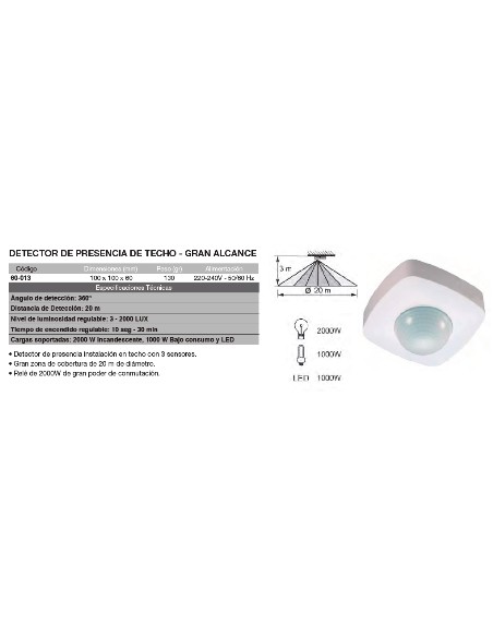 Detector de presencia de techo - Gran Alcance 100x100x60