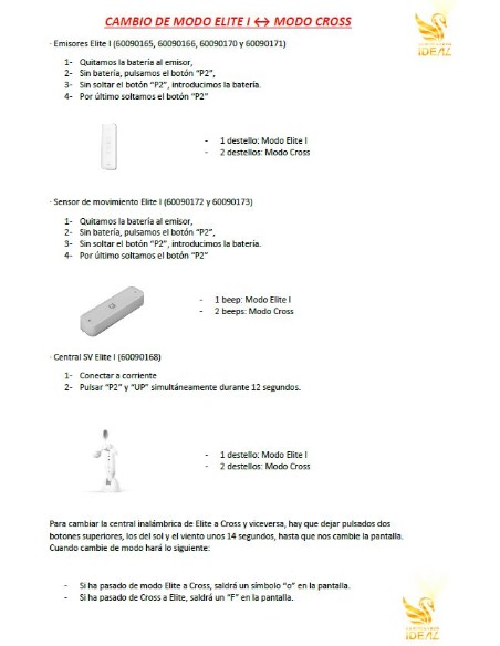 MANDO A DISTANCIA 15 CANAL ELITE PARA TOLDO EXTENSIBLE---GAVIOTA