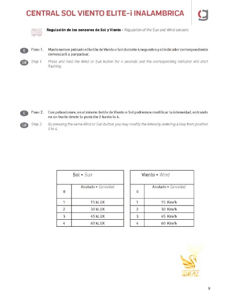 CENTRAL SOL-VIENTO SV ELITE-I INALAMBRICA---GAVIOTA