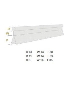 TENKEDER DE 13MM 2 SOLAPAS PRECIO METRO 2