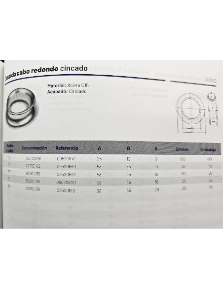 GUARDACABO REDONDO 12 CINCADO PARA VELAS TENSADAS