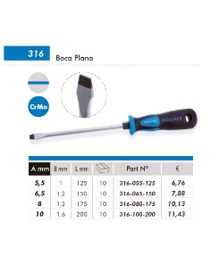 DEST. IND CrMo B.PLANA 5,5X125