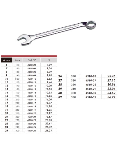 LLAVE COMBINADA ACODADA 11MM