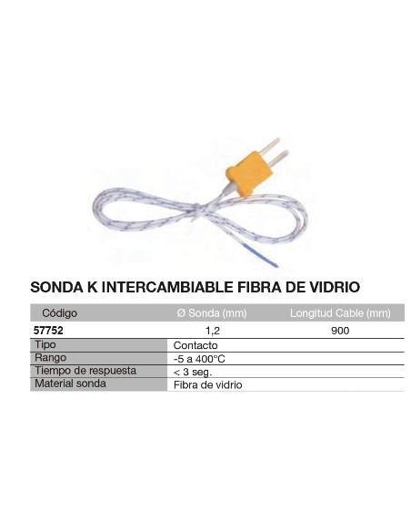 Sonda K intercambiable de contacto de fibra de vidrio 900mm x 