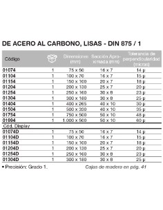 Escuadra DIN 875/1 de acero al carbono, lisa 750 x 500mm 2