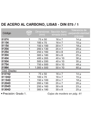 Escuadra DIN 875/1 de acero al carbono, lisa 250 x 160mm