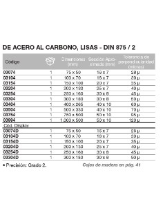 Escuadra DIN 875/2 de acero al carbono, lisa 400 x 265mm 2