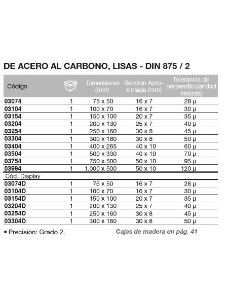 Escuadra DIN 875/2 de acero al carbono, lisa 1.000 x 500mm