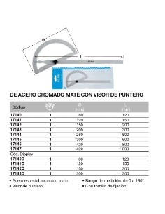 Transp.  2