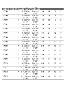 Calibre tipo tornero acero inox. cromado mate 250 x Boca 80 2