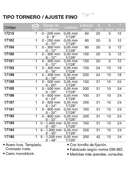 Calibre tipo tornero ajuste fino acero inox. cromado mate, templado 200 x Boca 60