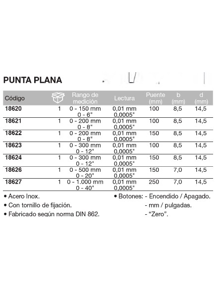 Calibre de profundidad digital punta plana 0-150 Puente 100
