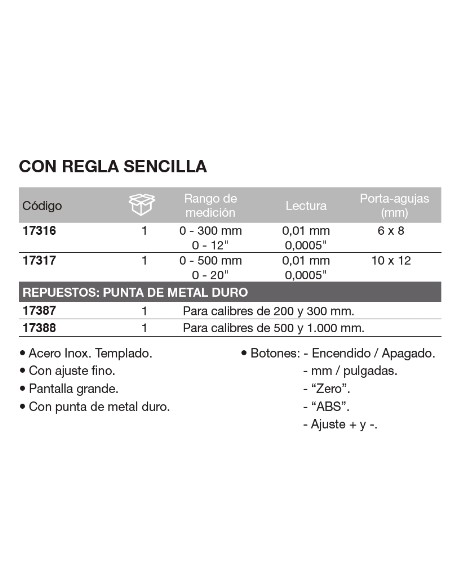Punta metal duro para calibres de altura digitales 17-315 y 17-316 200 y 300