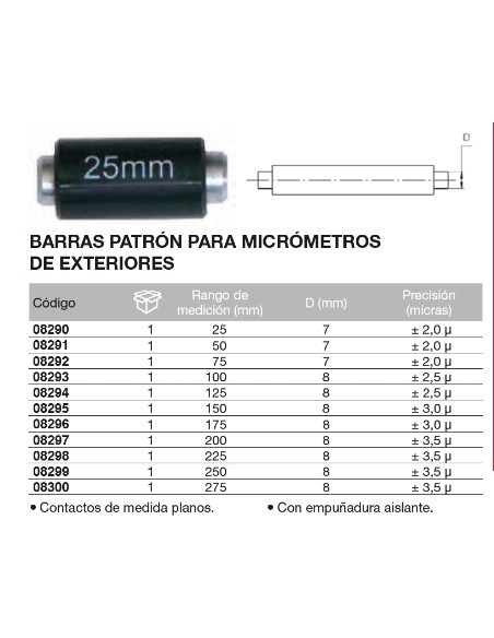Barra patr