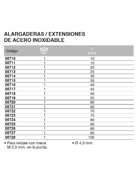 Alargaderas / Extensiones de acero inox. 85mm
