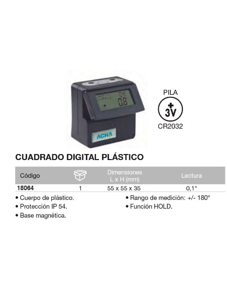 Nivel de precisi