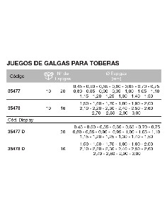Galgas para toberas / 20 espigas  2