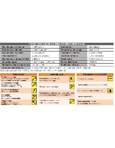 Martillo burilador con mango NUPLA SG 450grs 2