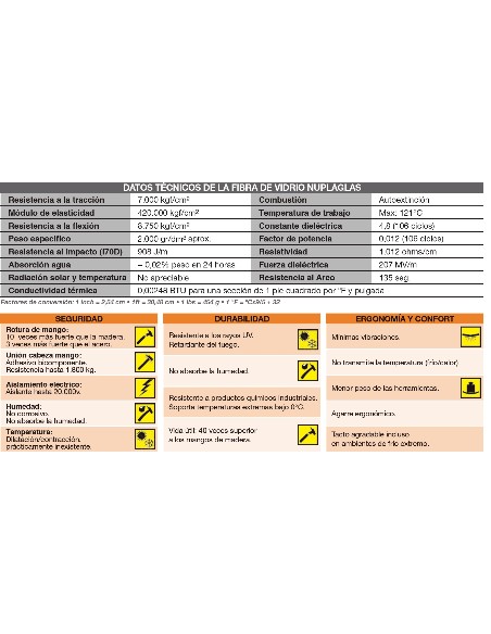 Maza con punta vertical, con mango NUPLA CS 3Kg x L=920mm