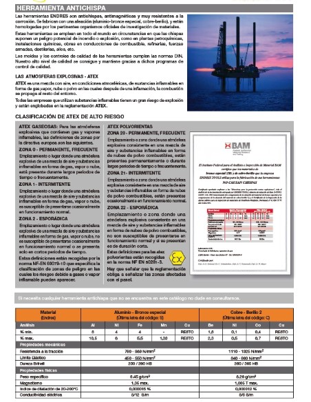 Martillo Antichispa antirrebote STRIKE PRO mango NUPLA C 
